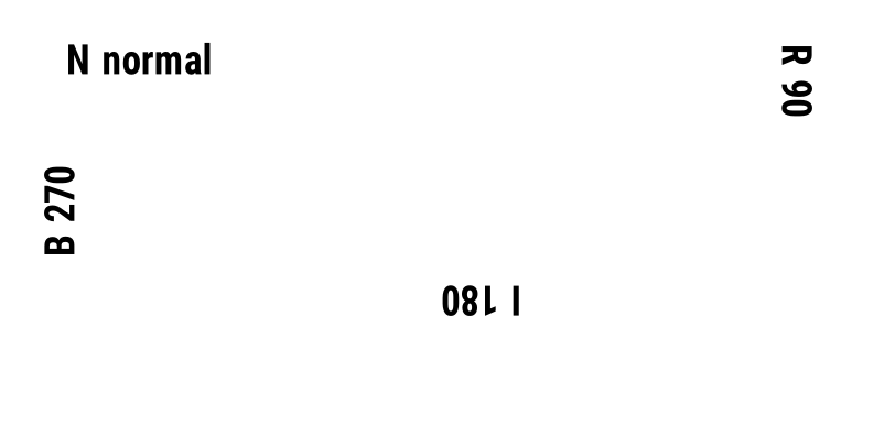 Four text fields showing the N, R, I and B orientations