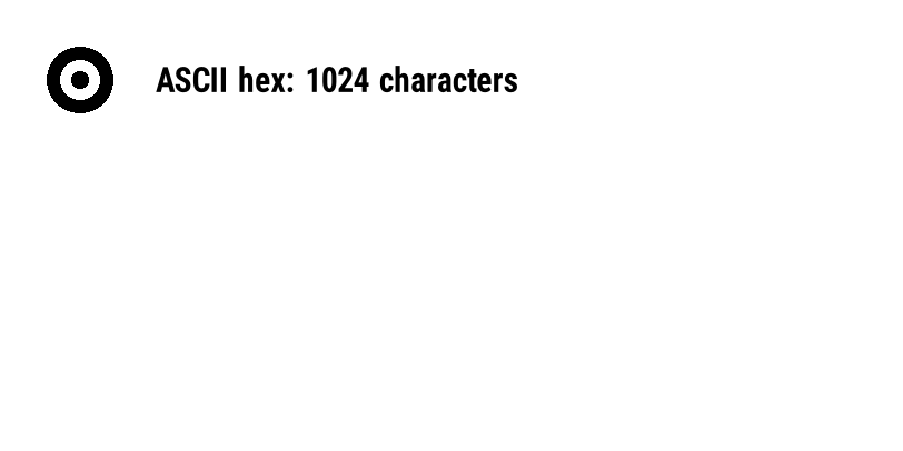 A black ring drawn from ASCII hex image data, labelled 1024 characters