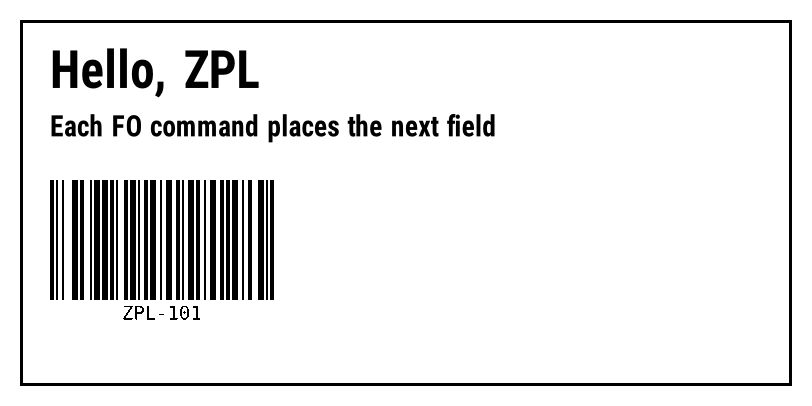A simple ZPL label: a border, the title Hello, ZPL, a line of text and a Code 128 barcode